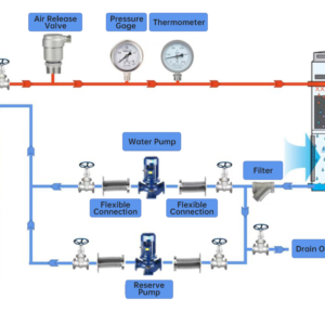 Immersion Liquid Cooling Cabinet